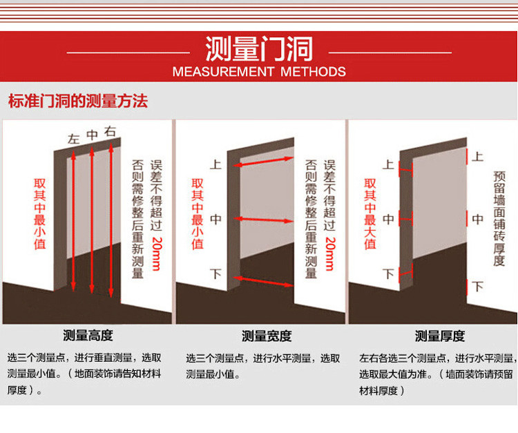 沈陽銅門廠家派人測量門洞